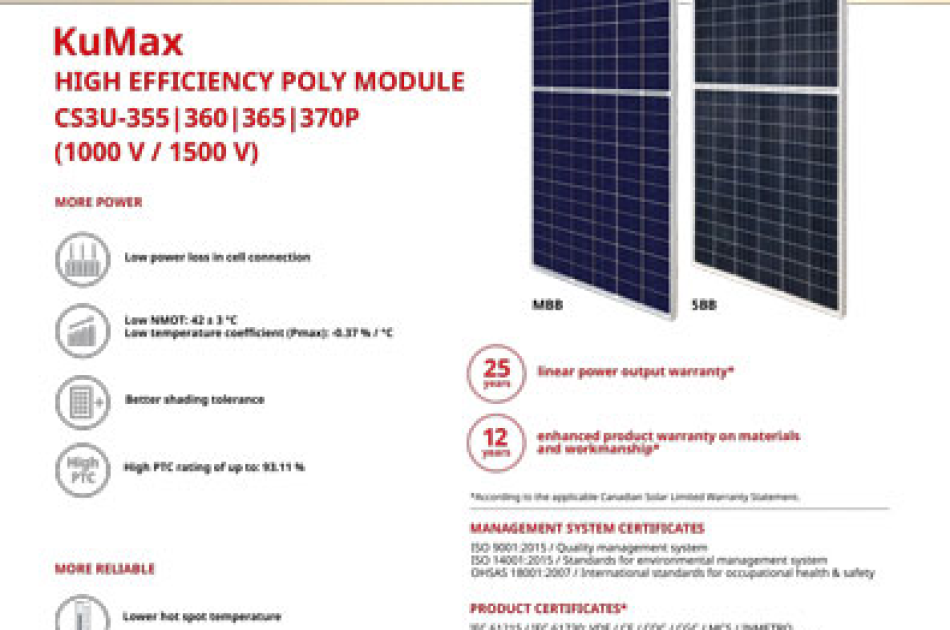 HỆ 3KWP NLMT - TIÊU CHUẨN